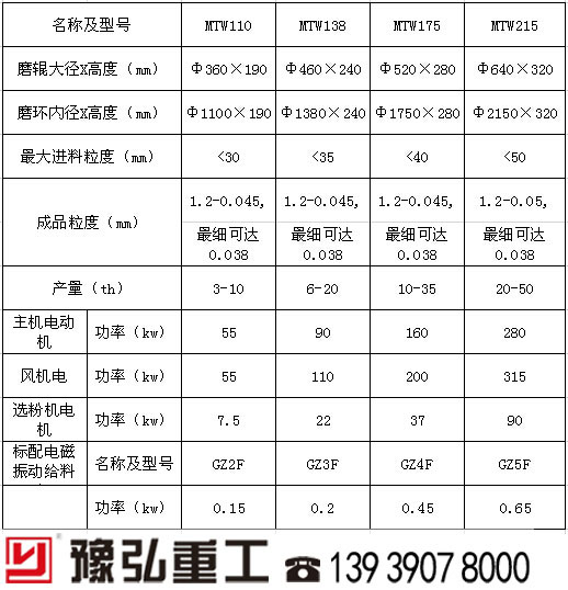 欧版磨参数2.jpg