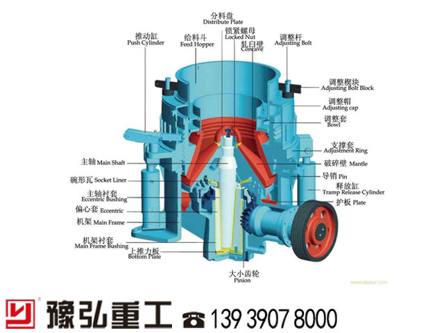 蒙脱石粉碎机内部结构